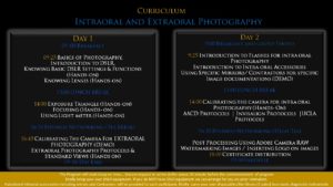 Dental Photography Workshop July Mumbai India