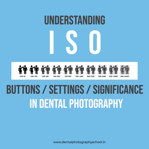 ISO and its significance in photography podcast