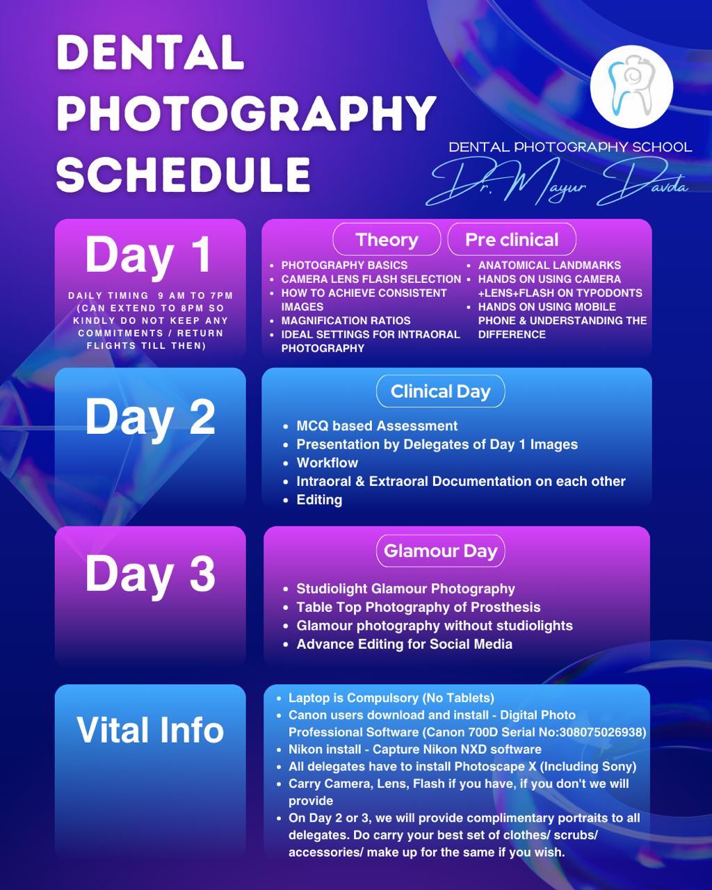 Dental photography course requirements